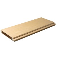 Saunaprofielhout van espen STS3 Respect 15×140 mm &nda